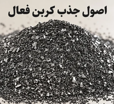 اصول جذب کربن فعال